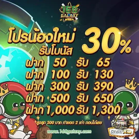 โปรสมาชิกใหม่ Slotxo